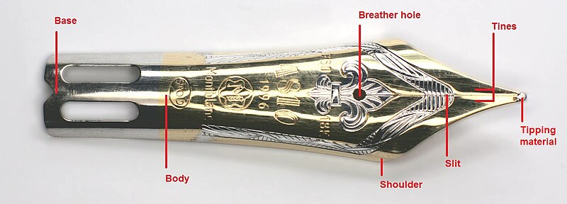 File:Fountain pen nib anatomy.jpg