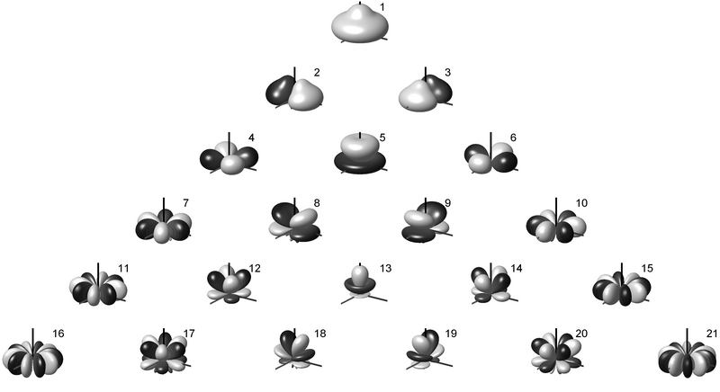 File:Hemispherical basis deg5.png