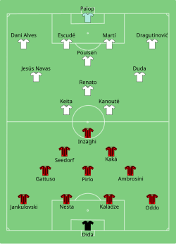 Alineación inicial