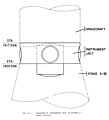 IU version 1 dimensions