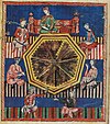 The game of astronomical tables, from Libro de los juegos