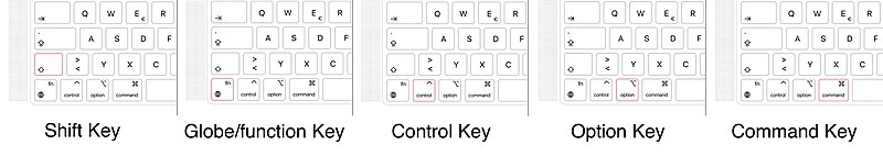 File:AppleKeyboardDiagram.jpg