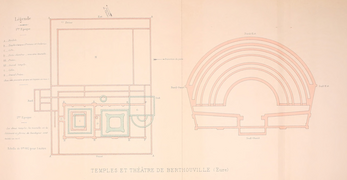 Plano de los "templos y teatro de Berthouville", por Camille de la Croix,[7]​ 1897.