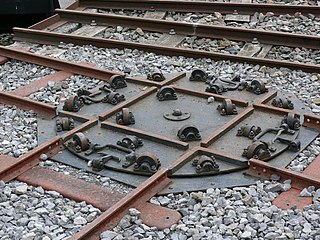 Trench railway turntable.