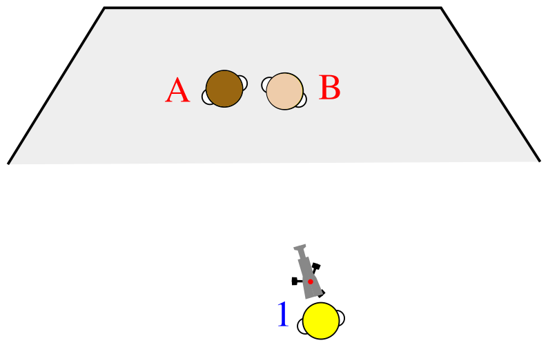 File:Singlecamera-diagram.svg