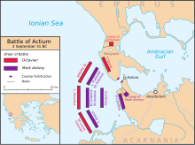 Battle of Actium-en.svg