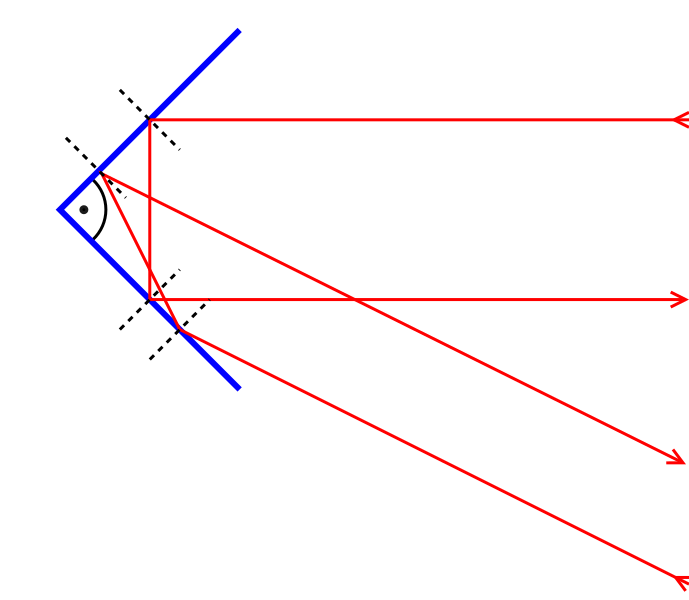 File:Corner-reflector.svg