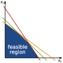 Thumbnail for Inequality (mathematics)