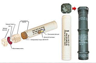 155 мм метательный заряд М203А1 производства Indiana Army Ammunition Plant. Устройство, внешний вид, контейнер для хранения и транспортировки