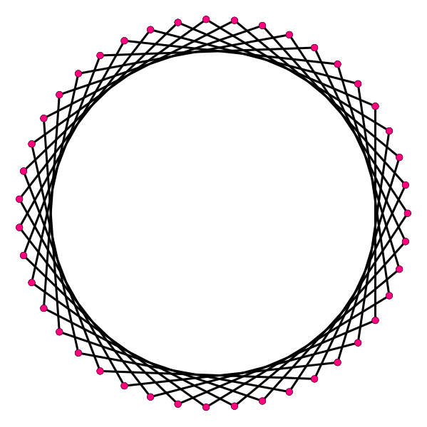 File:Regular star polygon 43-8.svg