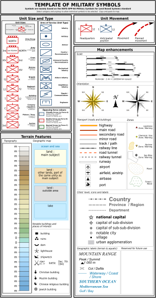 File:Template of Military Symbols.svg