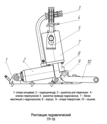 Рихтовщик гидравлический ГР-16