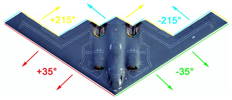 Файл:B-2 radar reflection.jpg