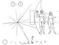 Pioneer 10 plaque