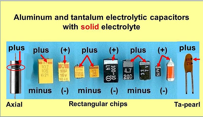 File:Polarity-rectangular-chips.jpg