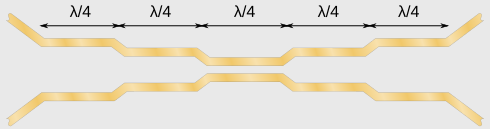 File:Stripline 5-section coupler.svg