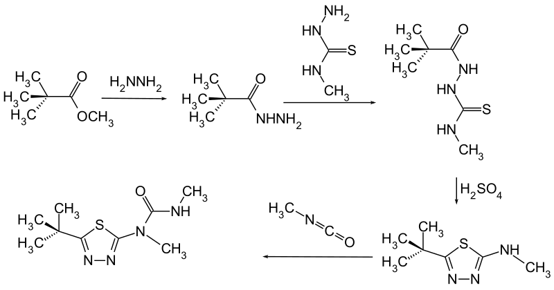 Файл:Tebuthiuron synthesis.svg