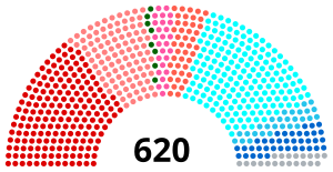 Elecciones legislativas de Francia de noviembre de 1946