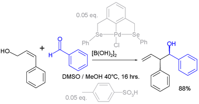 Electrophilic allyl shift