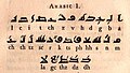 Kufic alphabet, from Fry's Pantographia (1799)