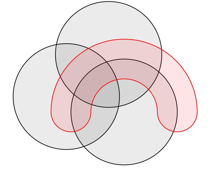 File:Venn4.svg