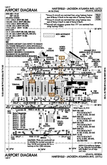 FAA airport diagram