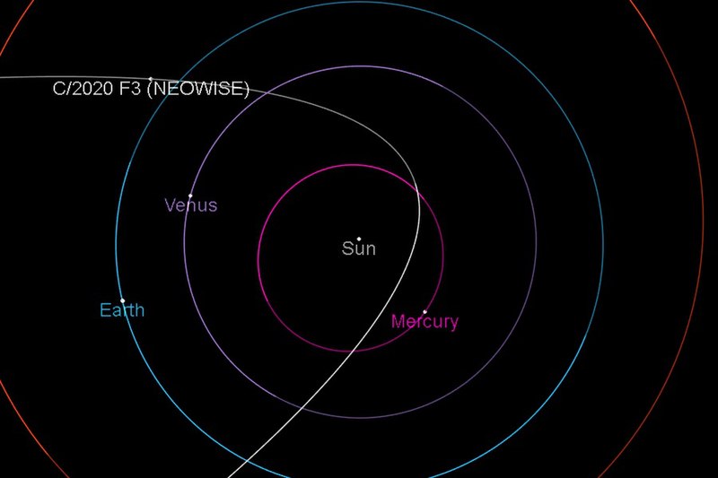 Файл:C 2020 F3 NEOWISE.jpg