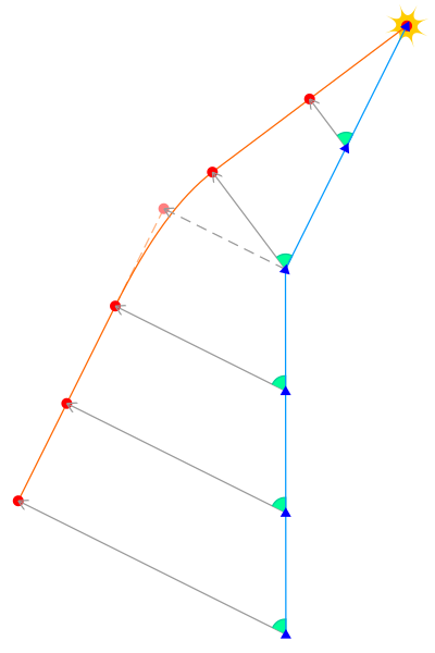 File:Proportional navigation example.svg