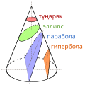 ba (башкирский)