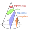 be-tarask (белорусский (тарашкевица))