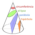 ca (каталанский)