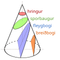 is (исландский)