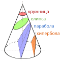 mk (македонский)