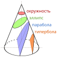 ru (русский)