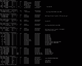 Скриншот программы iptables