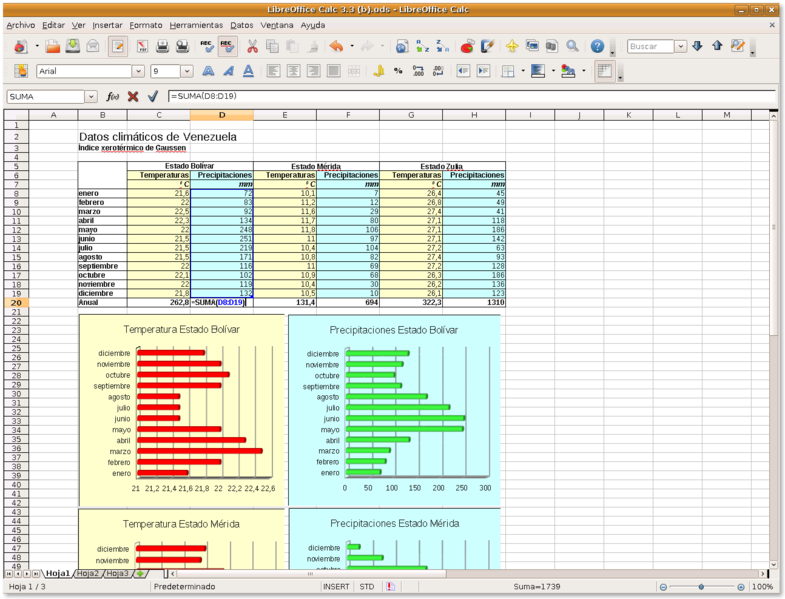 Archivo:LibreOffice Calc 3.3.png