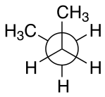 File:Newman projection butane -sc.svg