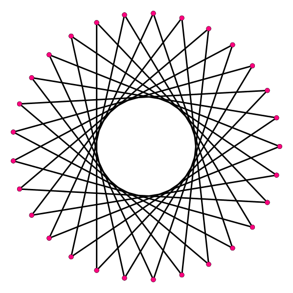 File:Regular star polygon 29-11.svg