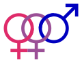 Female bisexuality symbol-colour.svg