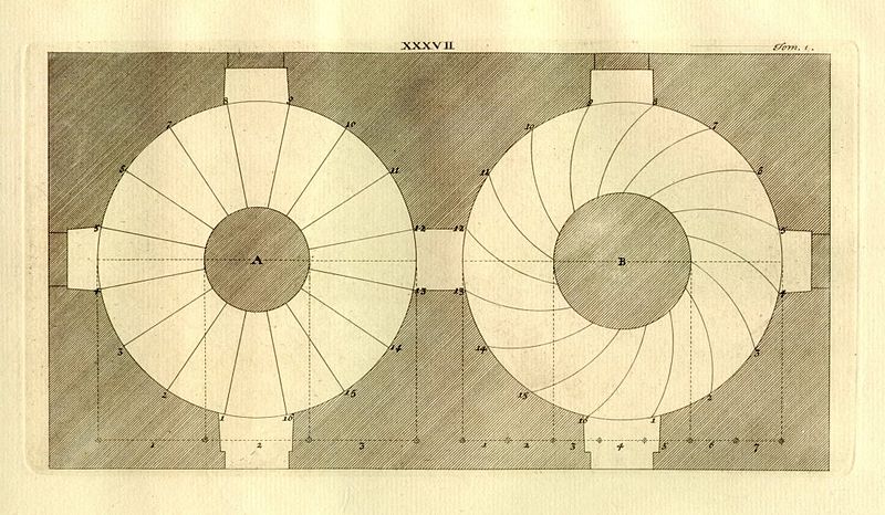 File:Palladio-1dup.jpg