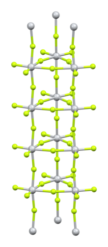 Titanium(IV)-fluoride-from-xtal-column-3D-bs-17.png