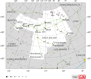 Merak (star) is located in 100x100