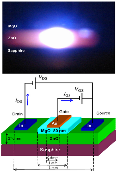 File:ZnO laser diode.png