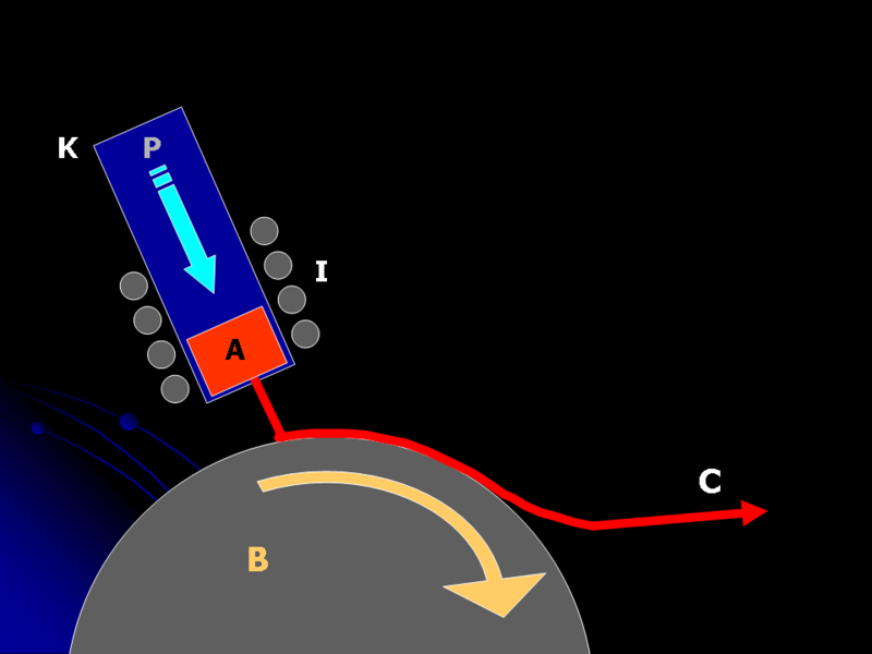 File:MeltSpinner.png