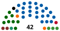 2024 Western Cape provincial election,