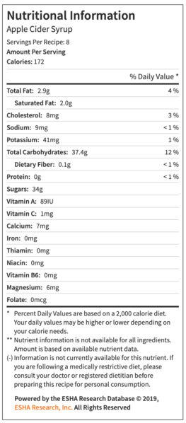 File:Cider syrup nutrition.png