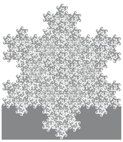 Same curve after 4 iterations