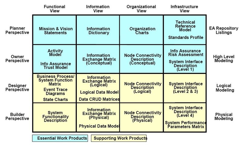 File:TEAF Products.jpg