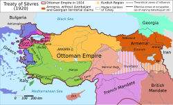 De Jure Situation in the Ottoman Empire following the Treaty of Sèvres.