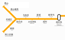 Yanfang Line.png